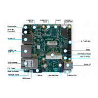 Aaeon UPS-APLC2-A10-0232 - Одноплатный компьютер UP SQUARED